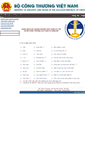 Mobile Screenshot of dnxnk.moit.gov.vn
